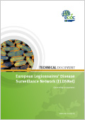 ELDSNet operating procedures