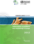 TB annual report, 2012