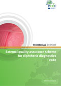 External quality assurance scheme for diphtheria diagnostics 2012