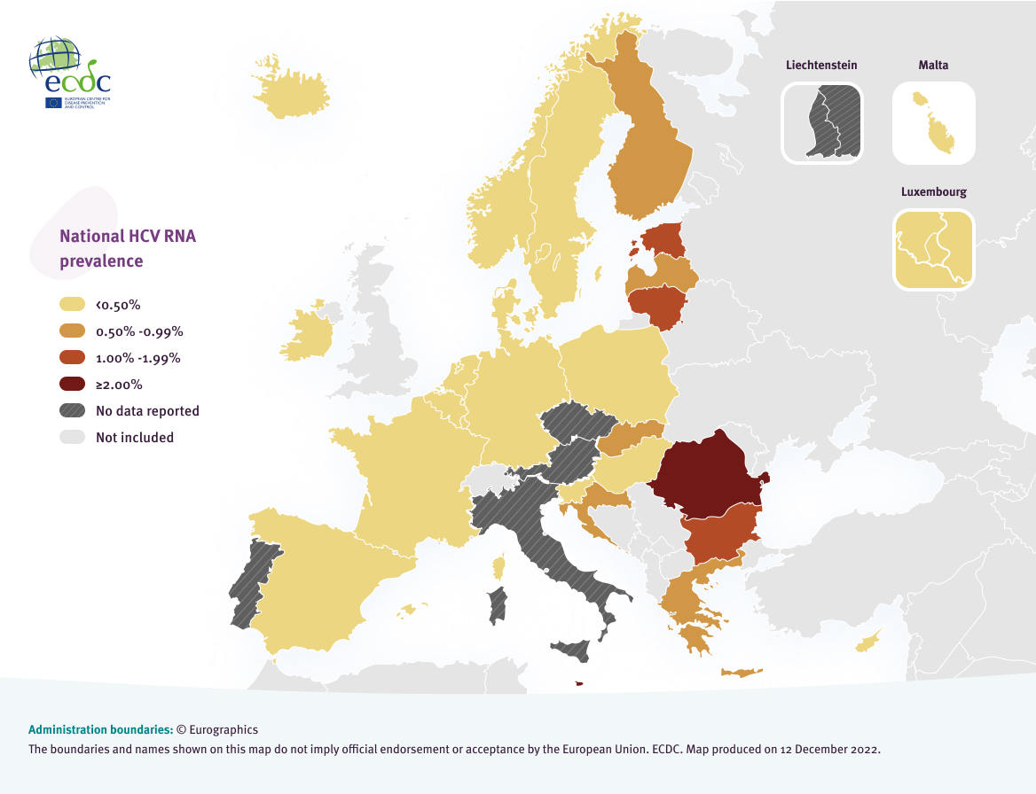 National estimates of hepatitis C RNA prevalence, 2022