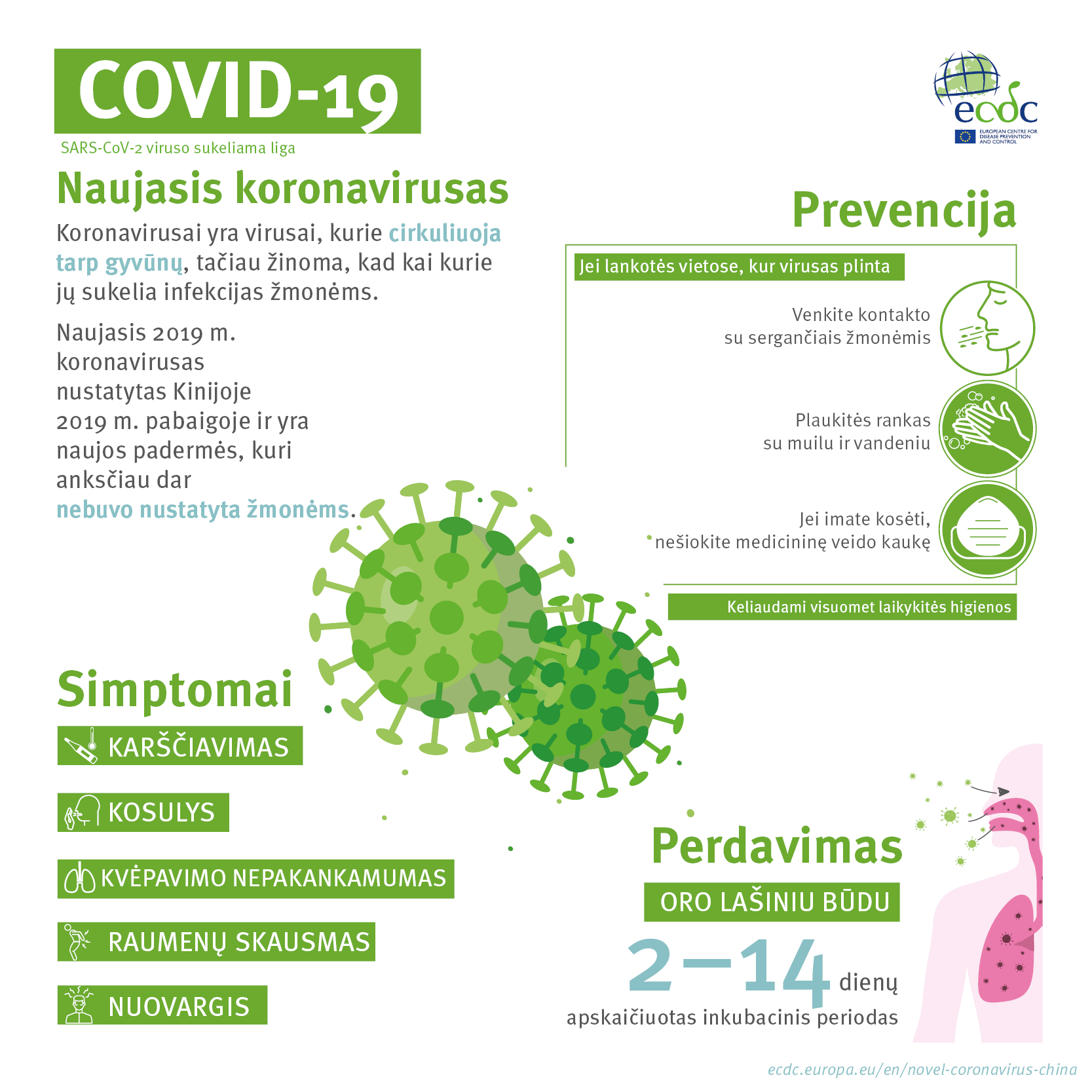 Infographic Covid 19