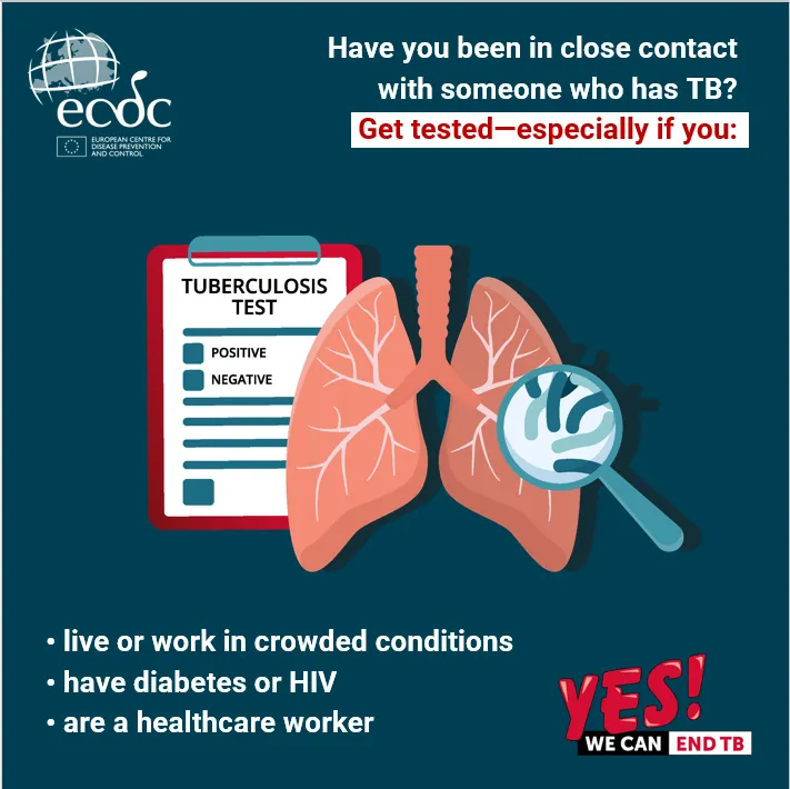 Have you been in close contact with someone who has TB?