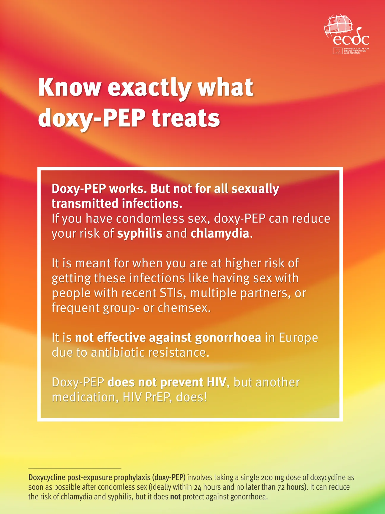 Social media card - Know exactly what doxy-PEP treats