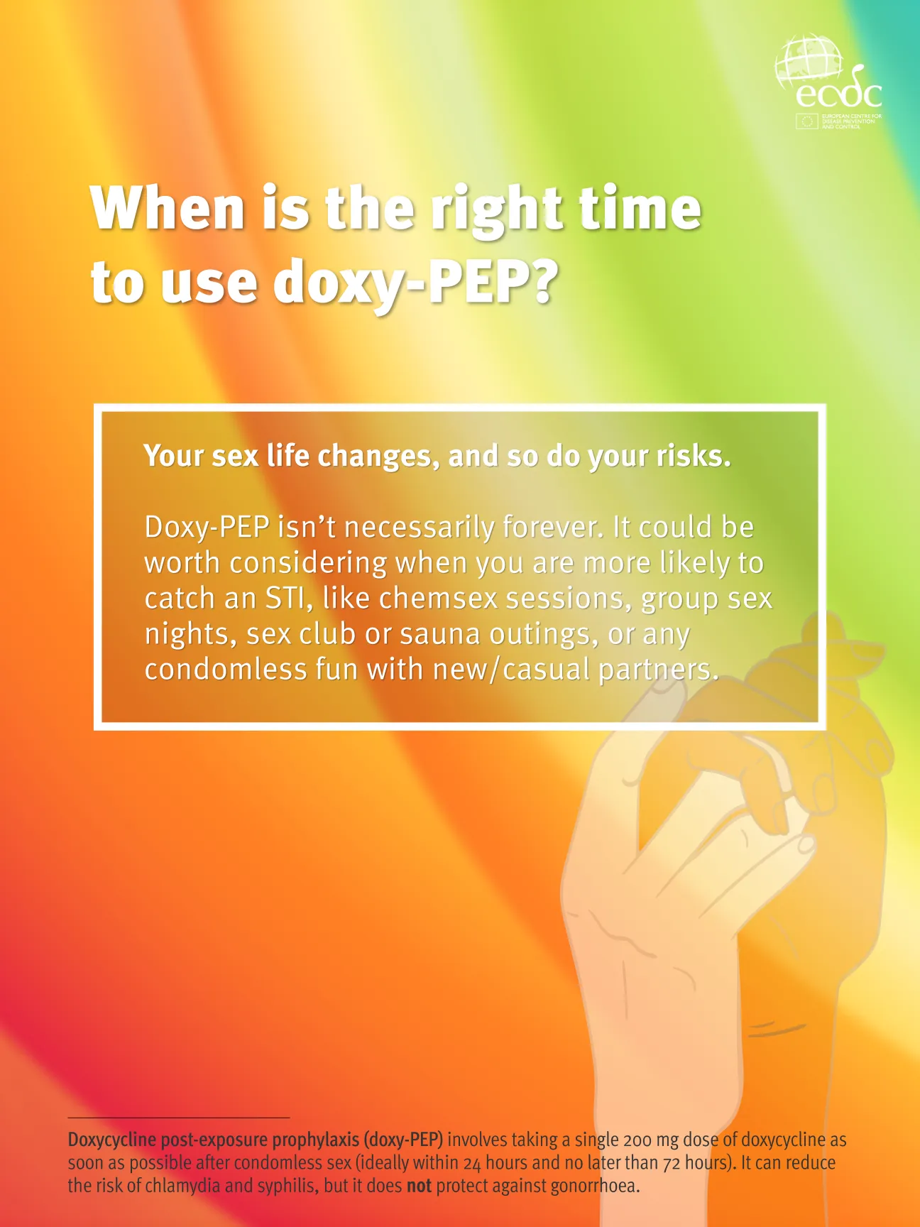 Social media card - When is the right time to use doxy-PEP?