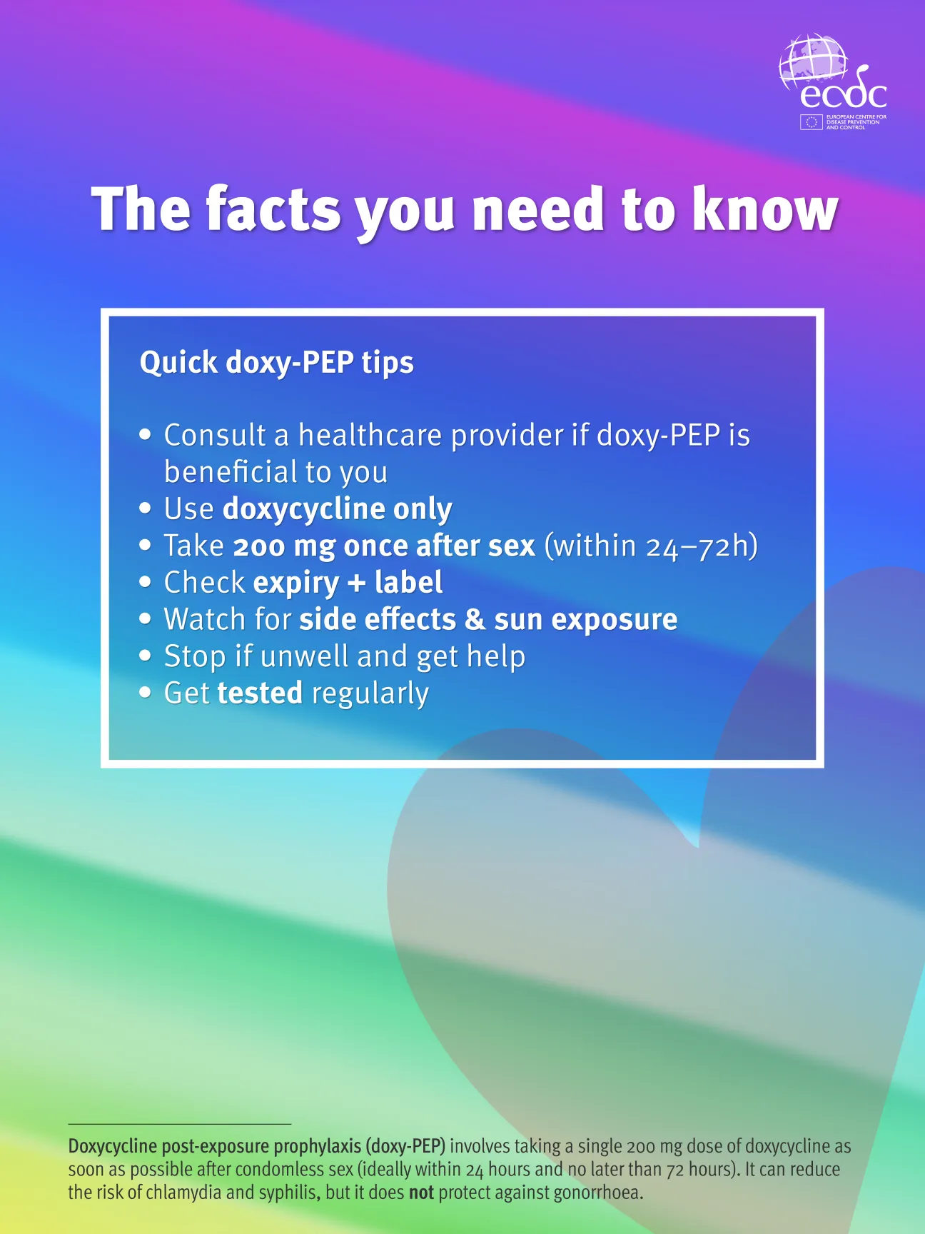 Social media card - Doxy-PEP - The facts you need to know