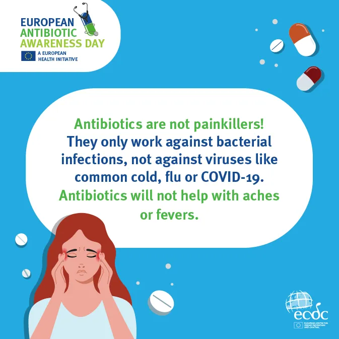 Social media card: antibiotics are not painkillers!