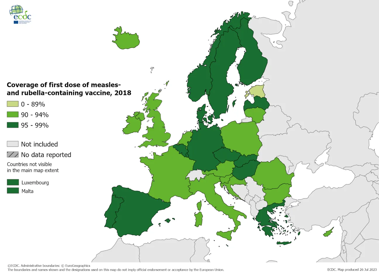 Coverage of first dose of measles- and rubella-containing vaccine, 2018