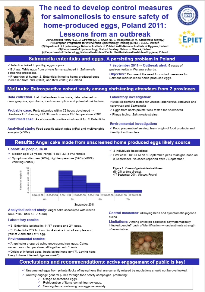 EPIET Postcard from the field - ESCAIDE poster showing EPIET fellow case study during salmonella outbreak investigation, Polan