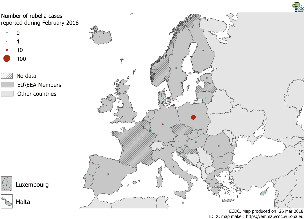 Distribution of rubella cases by country, February 2018 in EUEEA countries
