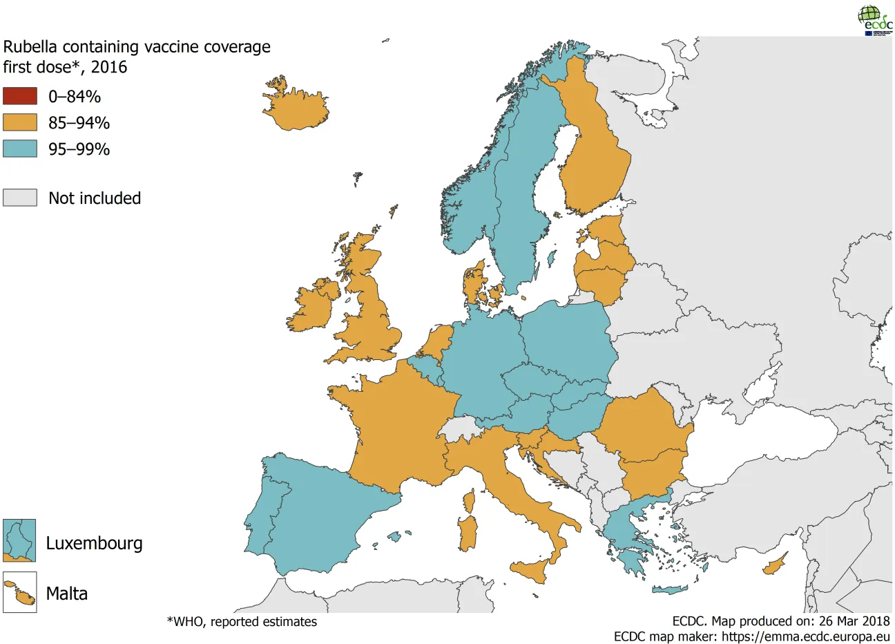 Vaccination coverage for the first dose of rubella-containing vaccine by country, 2016, EUEEA countries