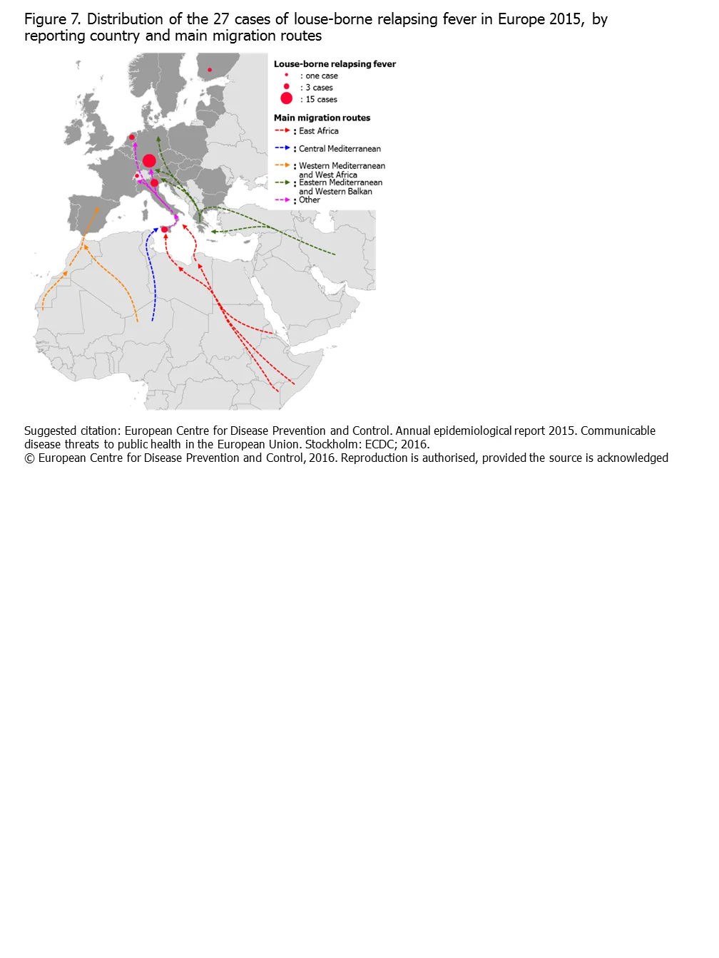 Distribution of the 27 cases of louse-borne relapsing fever in Europe 2015, by reporting country and main migration routes