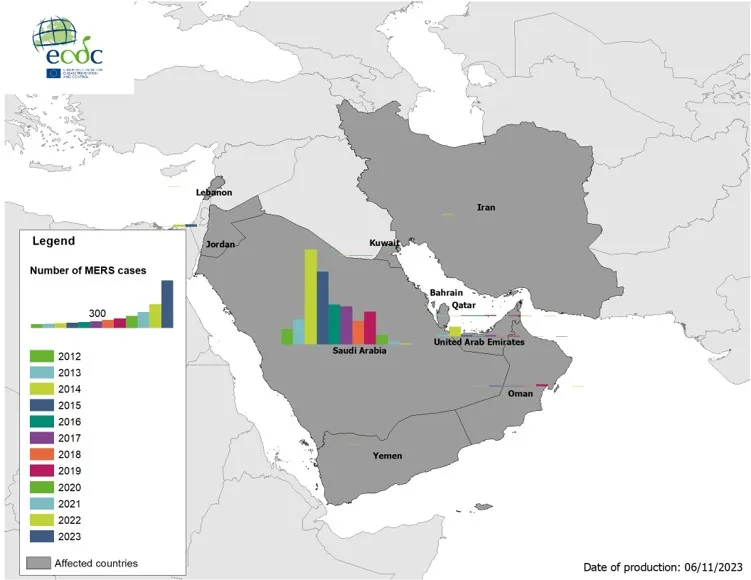 Geographical distribution of confirmed cases of MERS-CoV, by country of infection and year, from April 2012 to October 2023