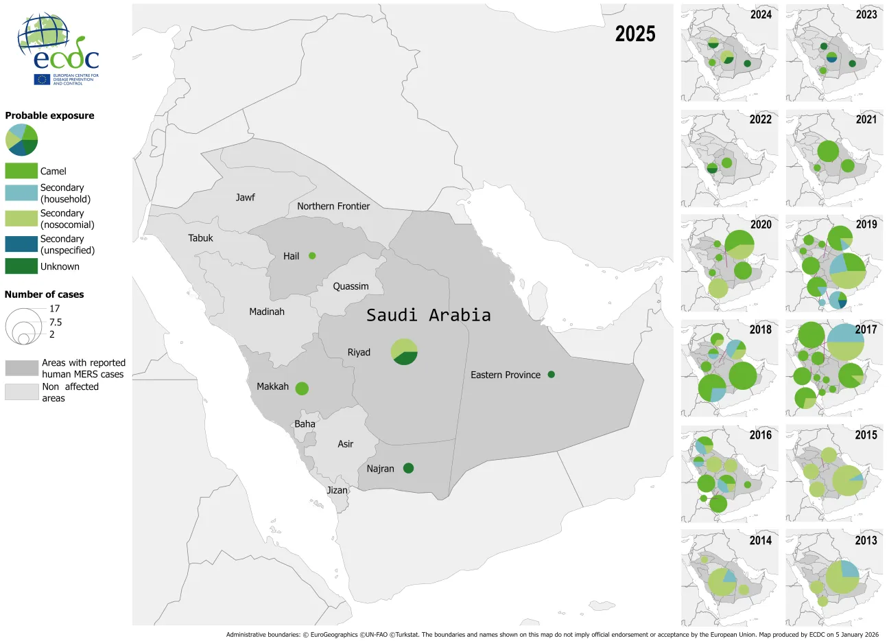 Geographical distribution of confirmed cases of MERS in Saudi Arabia by probable region of infection and exposure, with dates of onset from January 2013 to December 2025