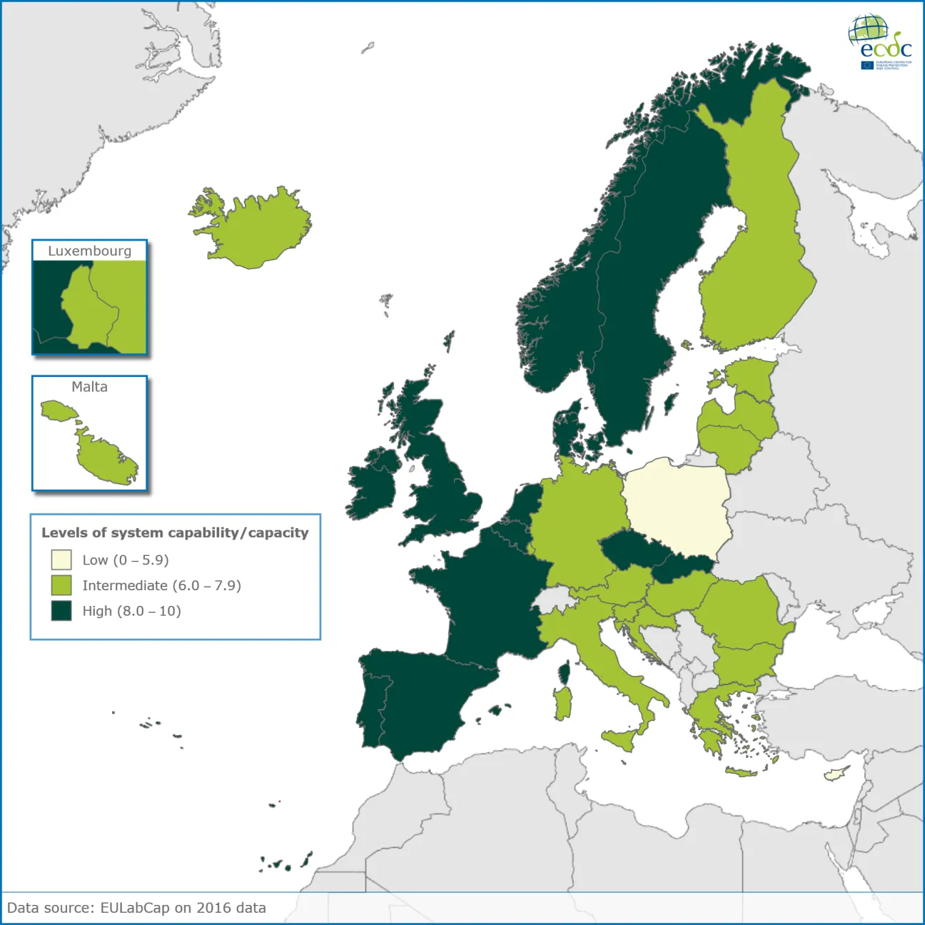 Levels of public health microbiology system capabilities and capacities (aggregated EULabCap index) 2016