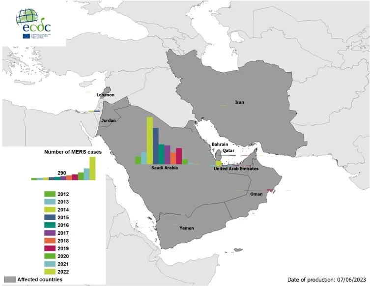 Geographical distribution of confirmed cases of MERS-CoV, by country of infection and year, from April 2012 to May 2023