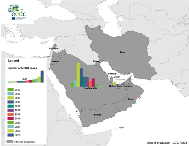 Geographical distribution of confirmed MERS-CoV cases by country of infection and year, from April 2012 to December 2023