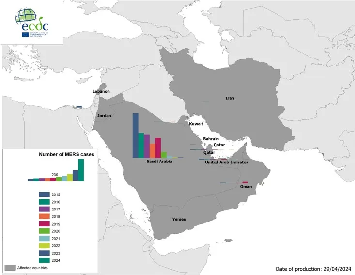 Geographical distribution of confirmed MERS cases by country of infection and year, January 2014 to April 2024