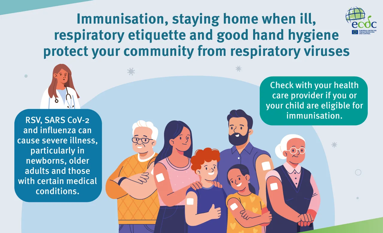Protect your community from respiratory viruses