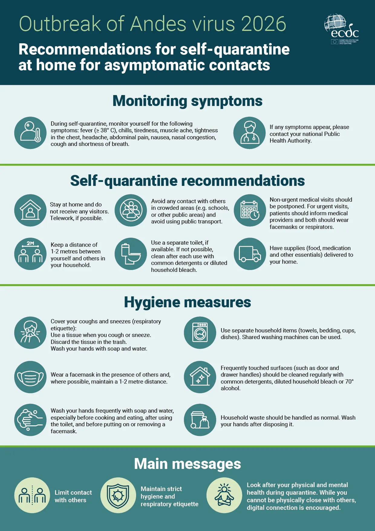 https://www.ecdc.europa.eu/en/publications-data/outbreak-andes-virus-2026-recommendations-self-quarantine