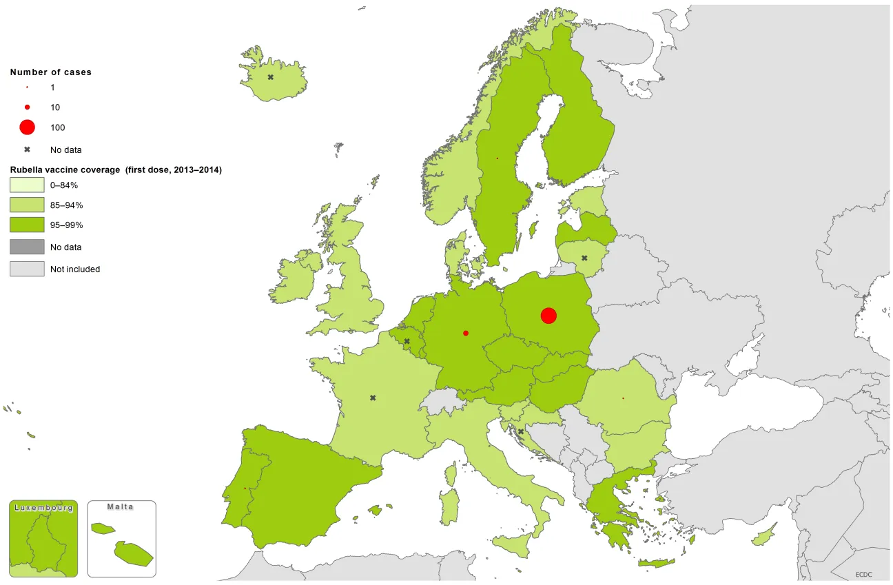 Rubella vaccination coverage, first dose, 2013-2014, and number of cases, May 2016