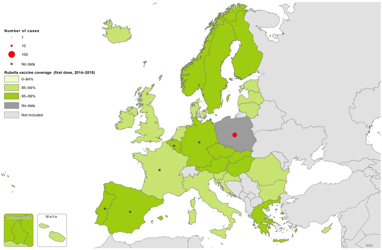 Rubella vaccination coverage (from 1 August 2016 to 31 July 2017)