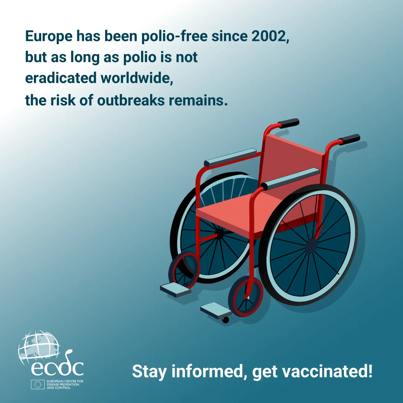 Social media card: Risk of polio