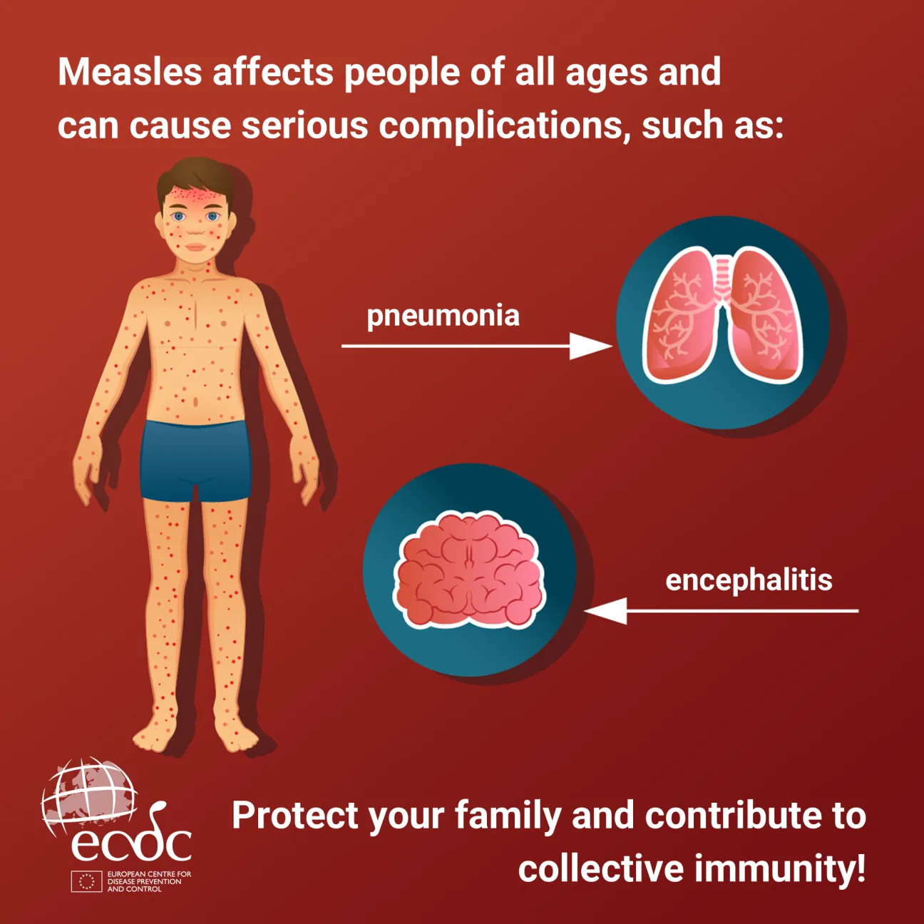 Social media card: Protect yourself from measles