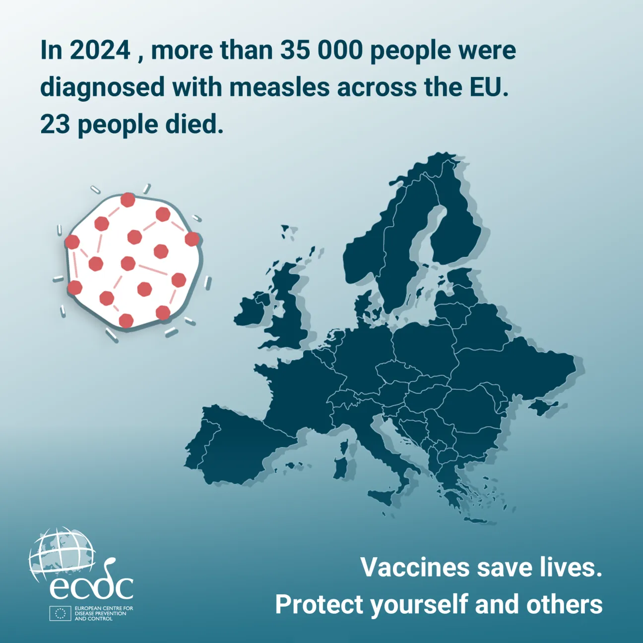 Social media card: Over 35 000 people diagnosed with measles in Europe