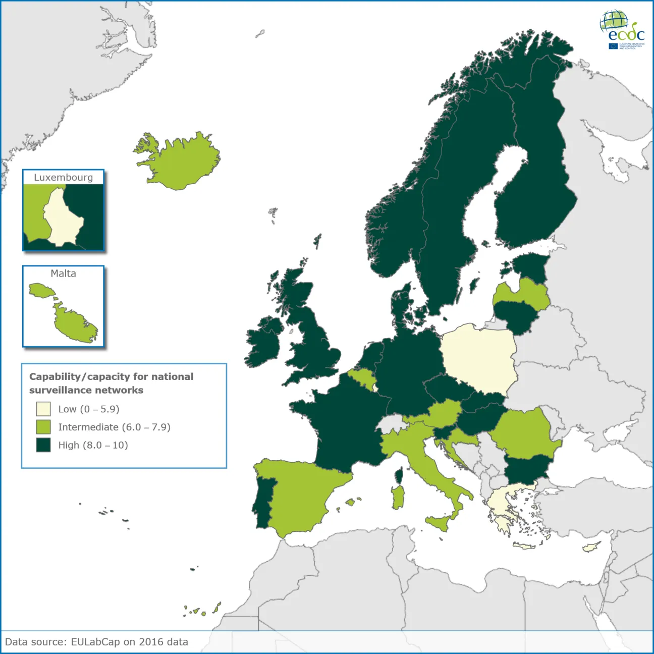 Target 3.1. Support to national surveillance networks 2016