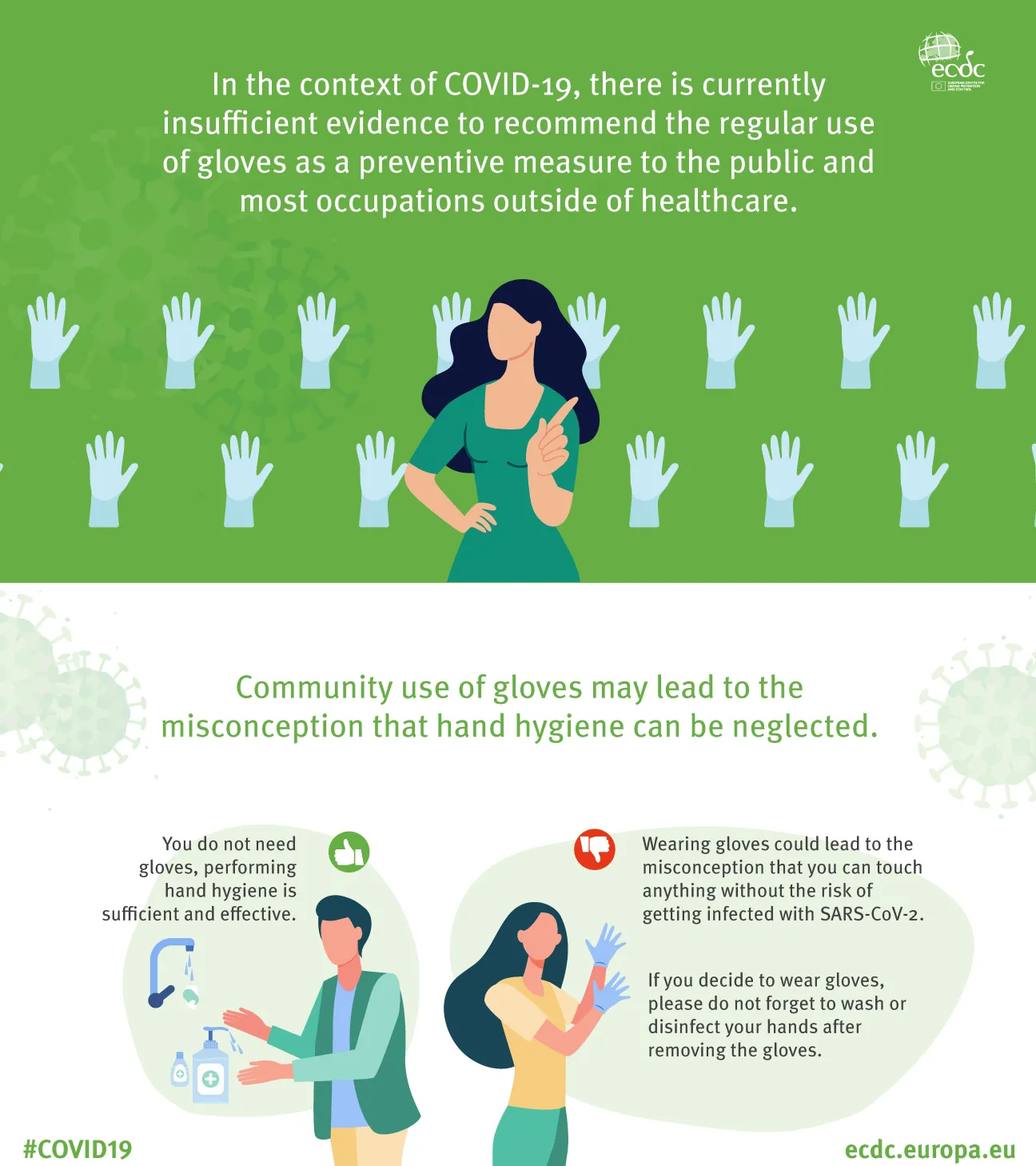 Infographic: Use of gloves in healthcare and non-healthcare settings in the context of COVID-19