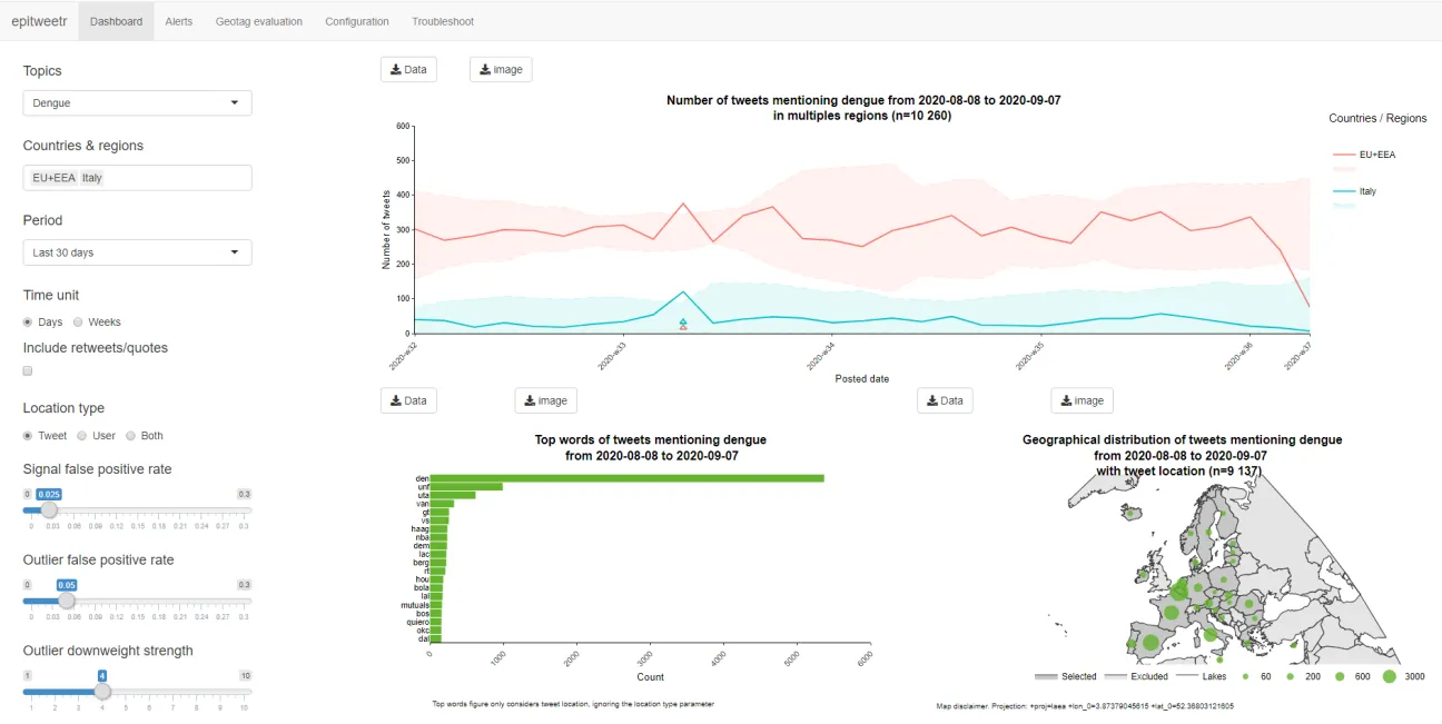 epitweetr screenshot