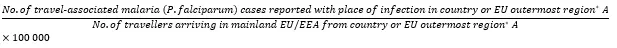 Malaria travel associated formula
