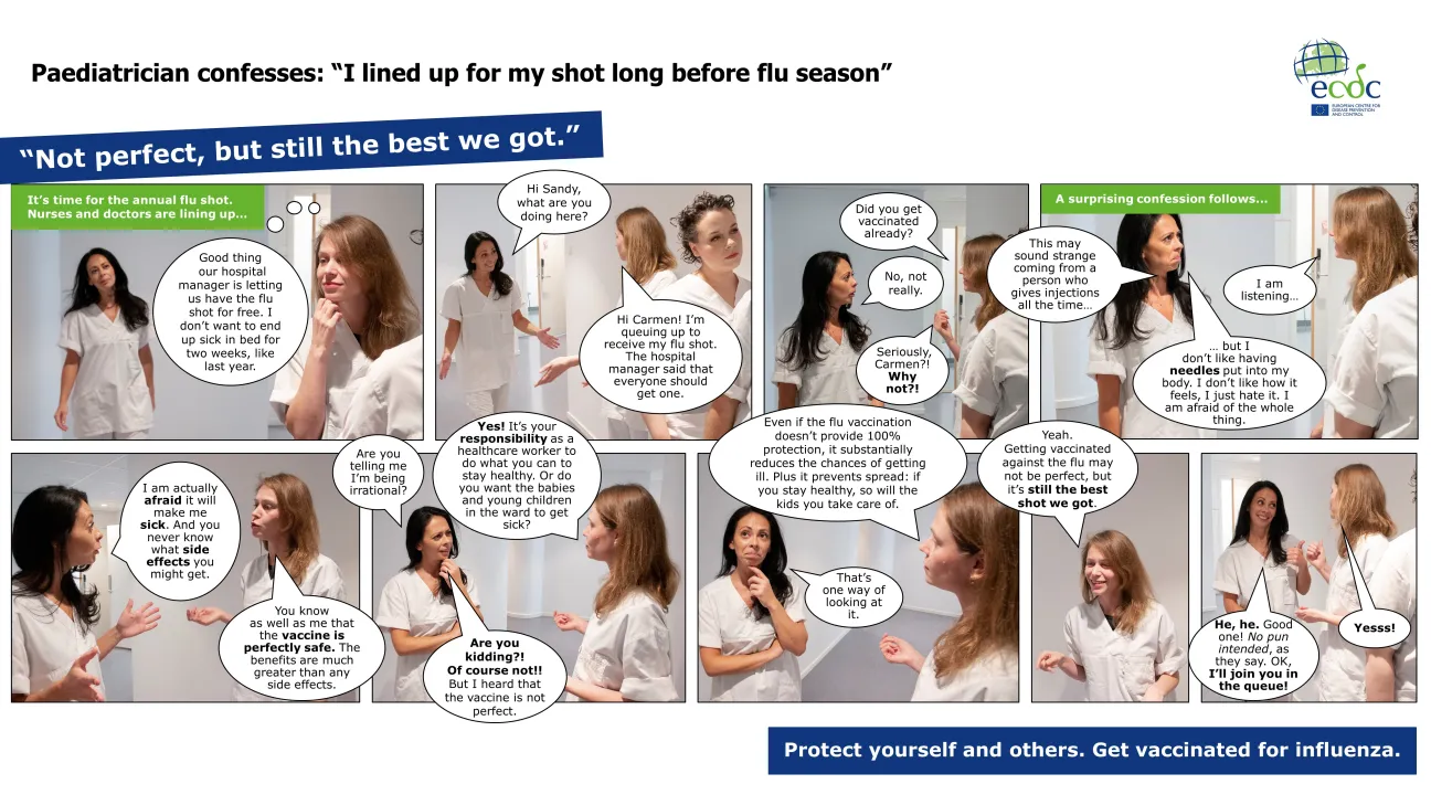 Photo comic to promote seasonal influenza vaccination nurses and doctors