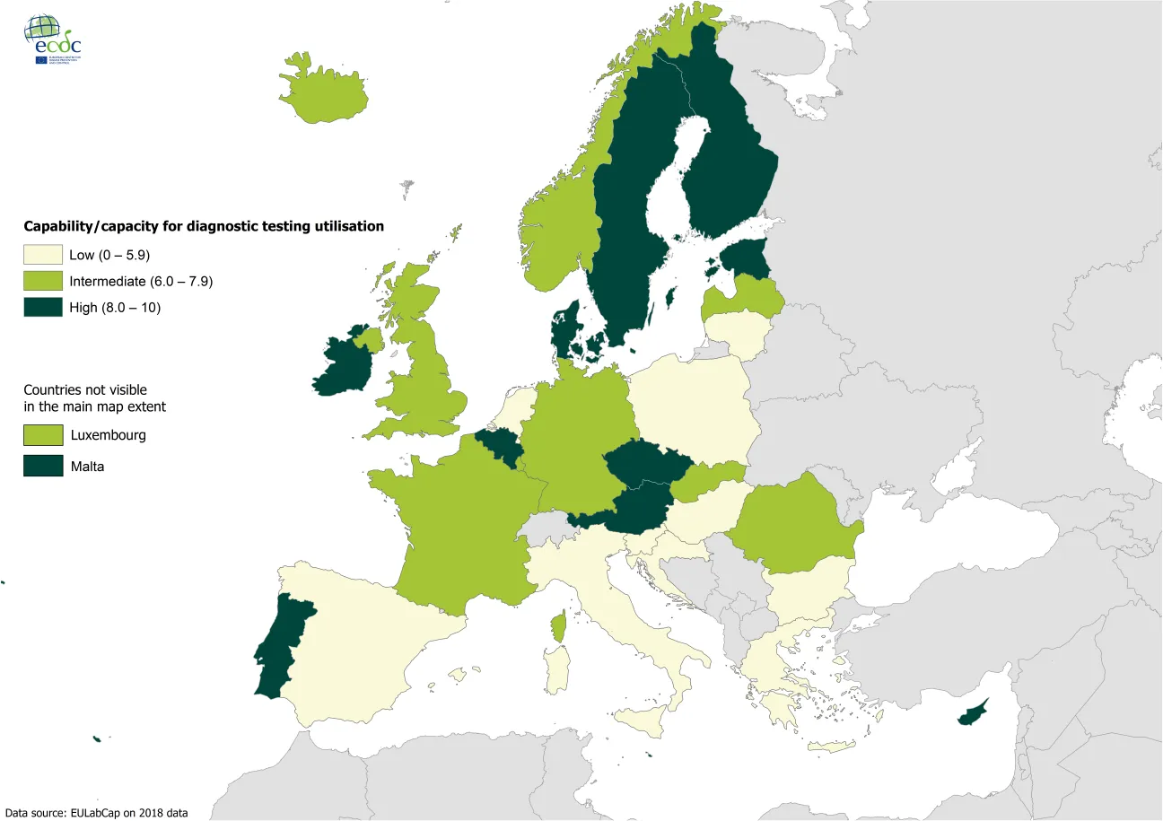 Target 1.3 - Diagnostic testing utilisation 2018