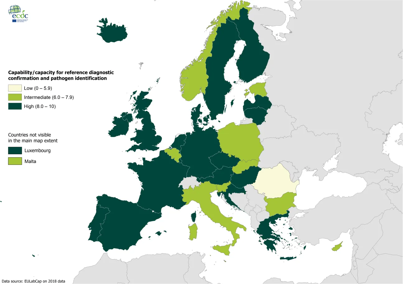 Target 2.2 - Reference diagnostic confirmation and pathogen identification 2018