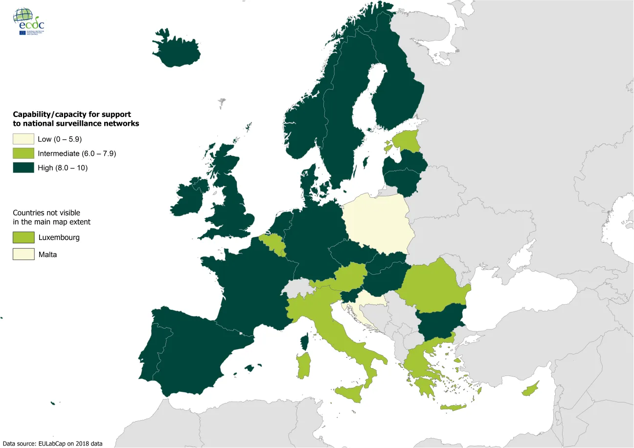 Target 3.1 - Support to national surveillance networks 2018
