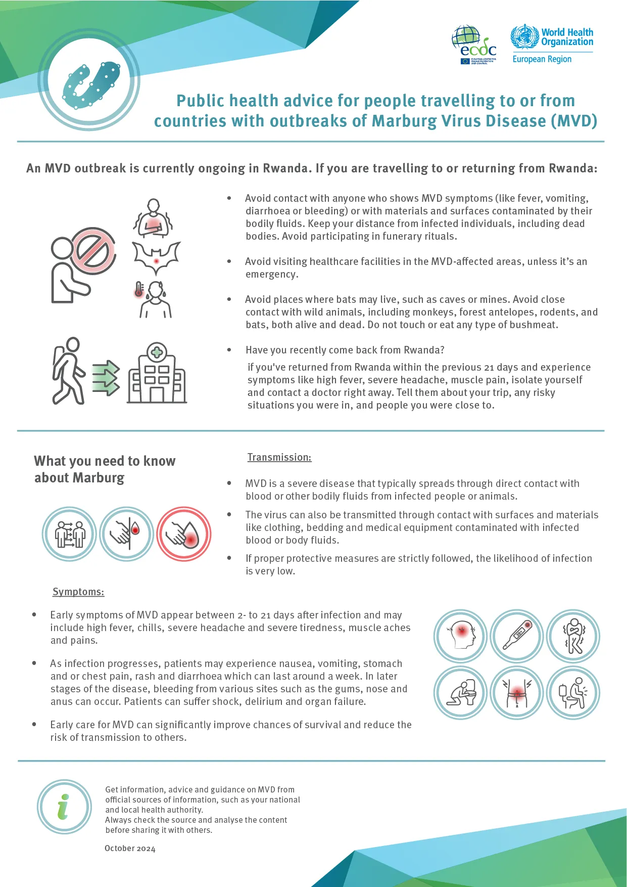 Marburg virus disease poster
