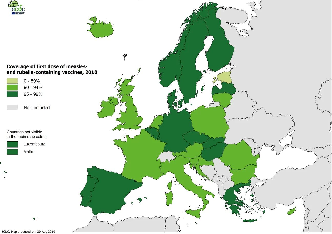 Vaccination coverage for the first doses of measles and rubella containing vaccine by country, EU/EEA, 2018