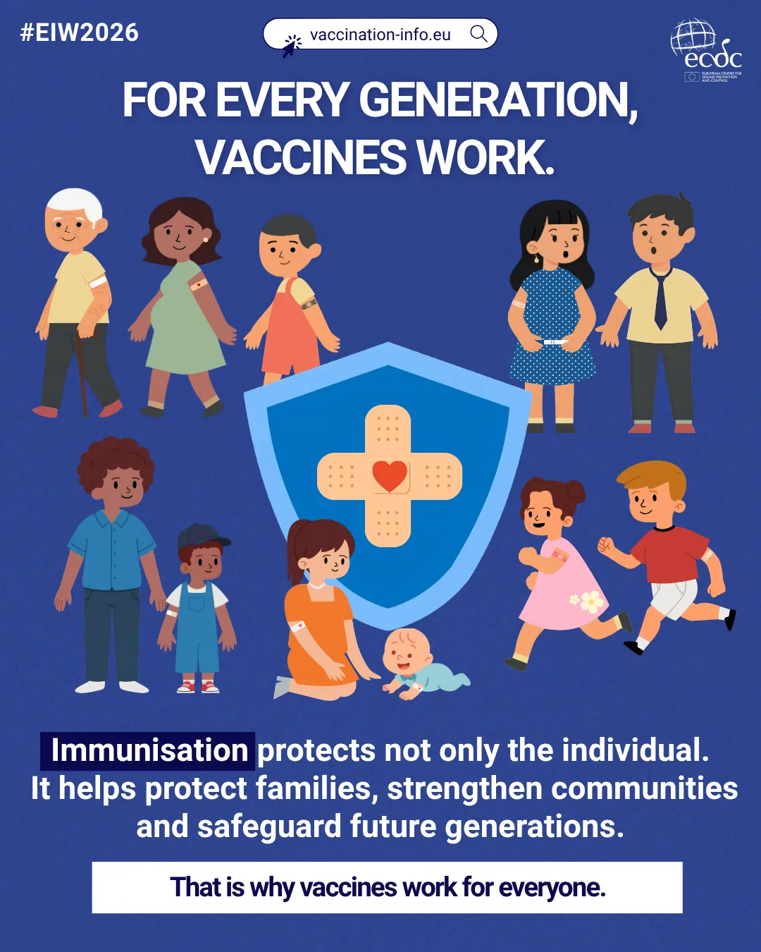 Social media card: For every generation, vaccines work - immunisation protects families and strengthens communities