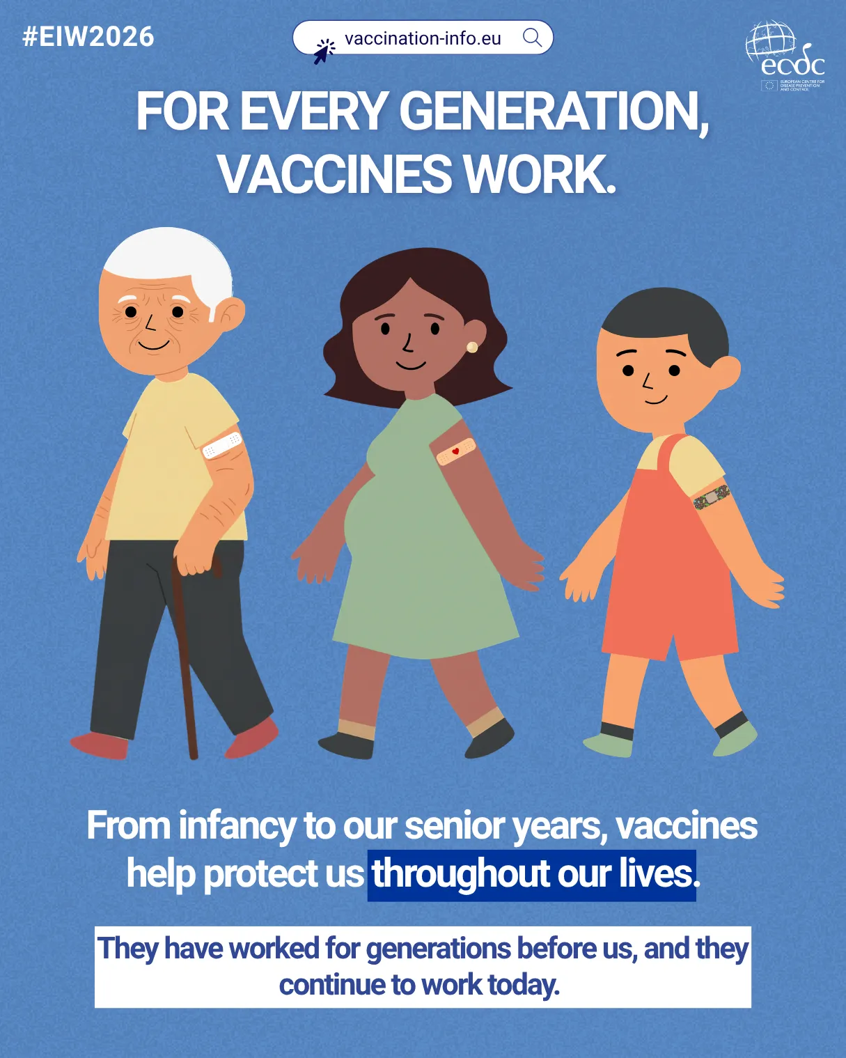 Social media card: For every generation, vaccines work throughout our lives
