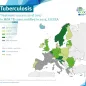 Treatment success as of 2017 in MDR TB cases notified in 2015, EU/EEA
