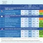 Country factsheet Belgium