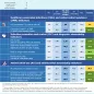 Country factsheet Finland