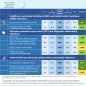 Country factsheet Germany