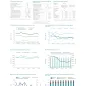 Country profile for Belgium, 2017 data