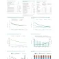 Country profile for Czech Republic, 2017 data
