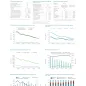Country profile for Estonia, 2017 data
