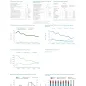 Country profile for Finland, 2017 data