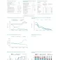 Country profile for Germany, 2017 data