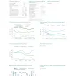 Country profile for Italy, 2017 data